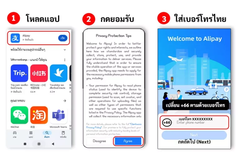 วิธีสมัคร Alipay 2025-1