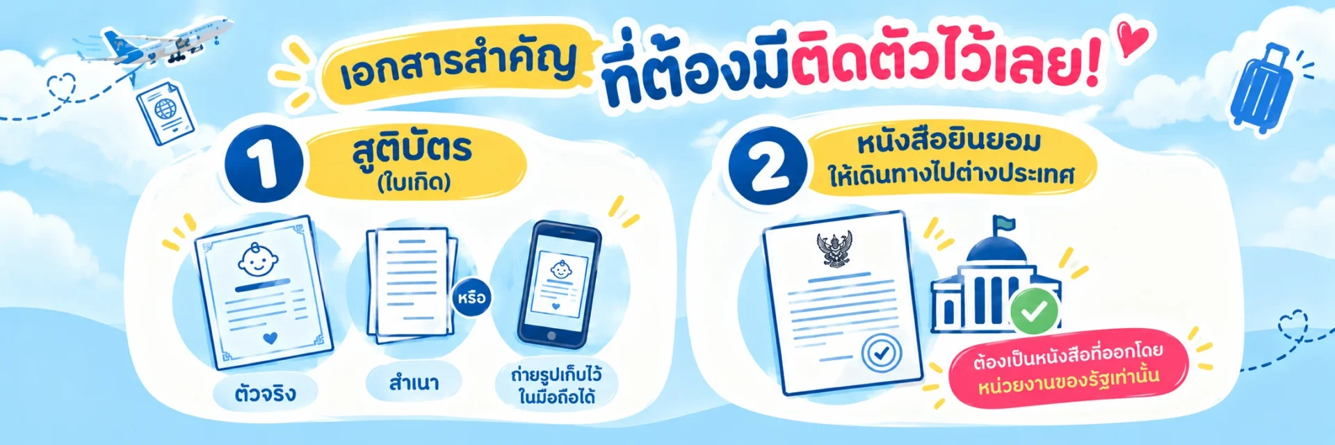 เอกสารสำคัญสำหรับเดินทางต่างประเทศ